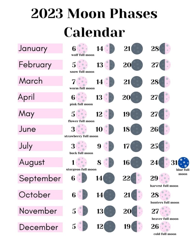 2023 Lunar Calendar Printable