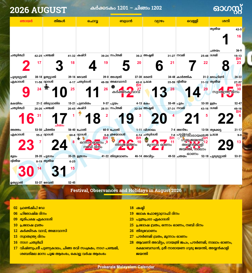 Malayalam Calendar 2026 August Malayalam Calendar 2026 August